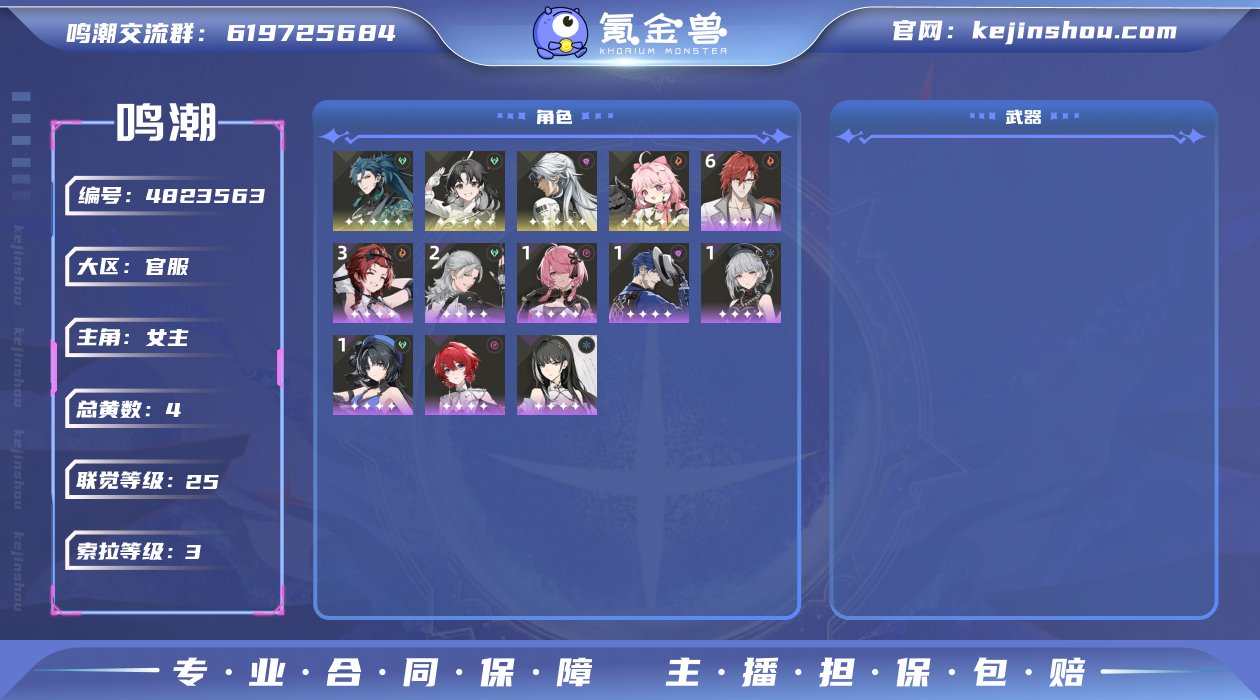 总黄数: 4 联觉等级: 25 拥有五星共...