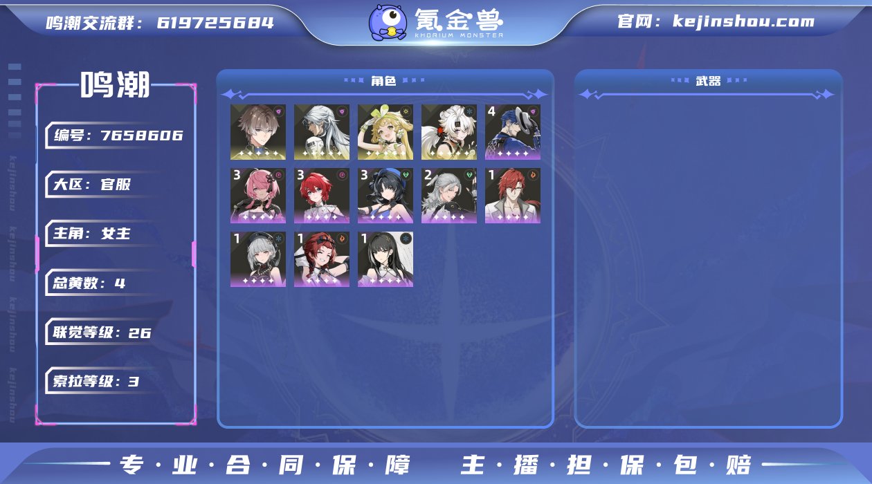 总黄数: 4 联觉等级: 26 拥有五星共...