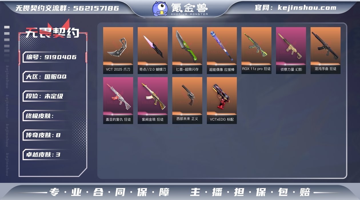 实名: 可修改 皮肤资产价值: 17190...