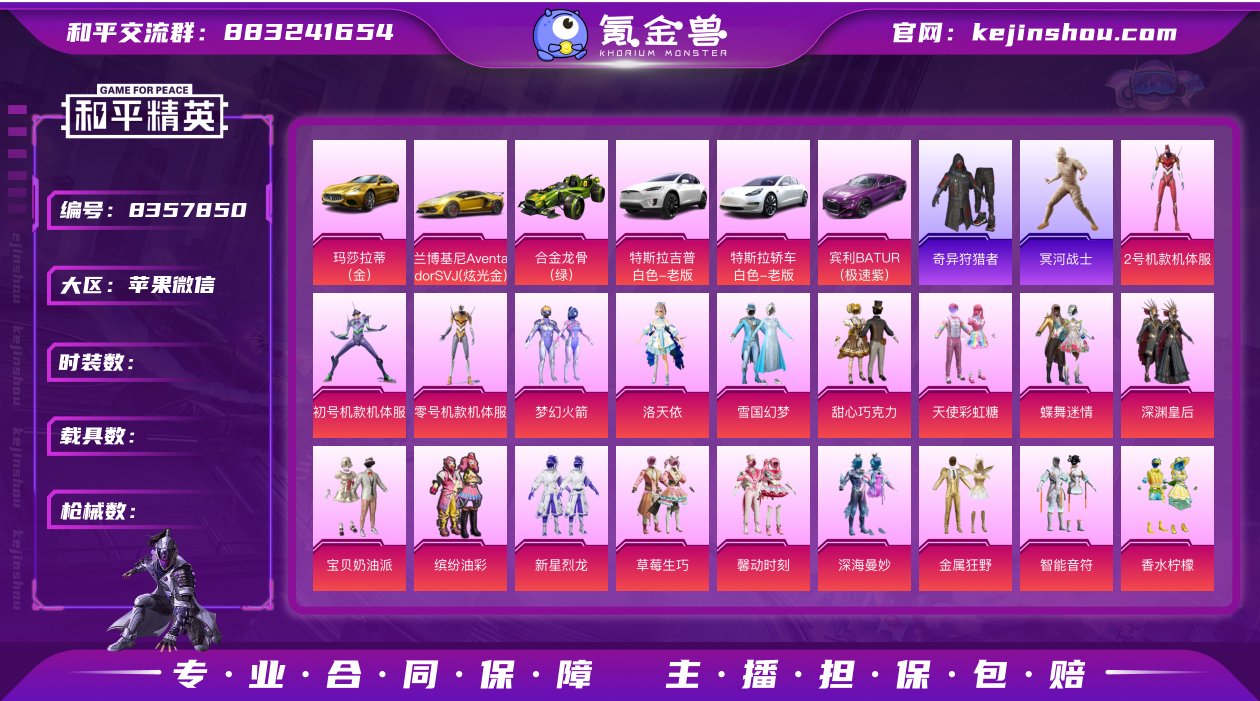 实名: 可修改 热门装扮: 奇异狩猎者,梦...