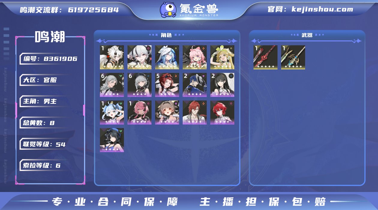 总黄数: 8 联觉等级: 54 拥有五星共...