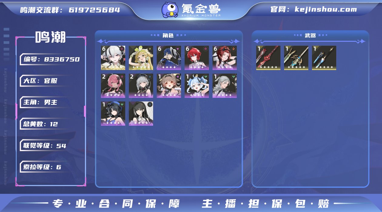 N6547
 男/女主: 男主 总黄数: ...