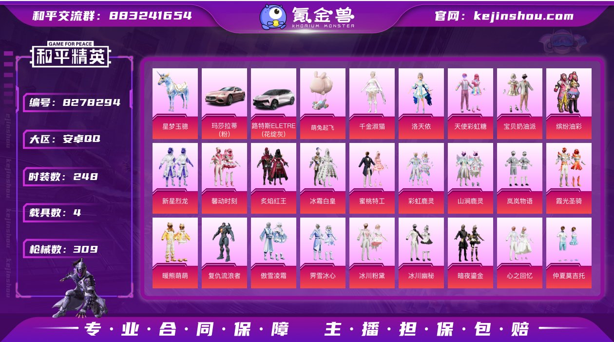 极品妹妹号 13万热力值/2级布加迪威龙星...
