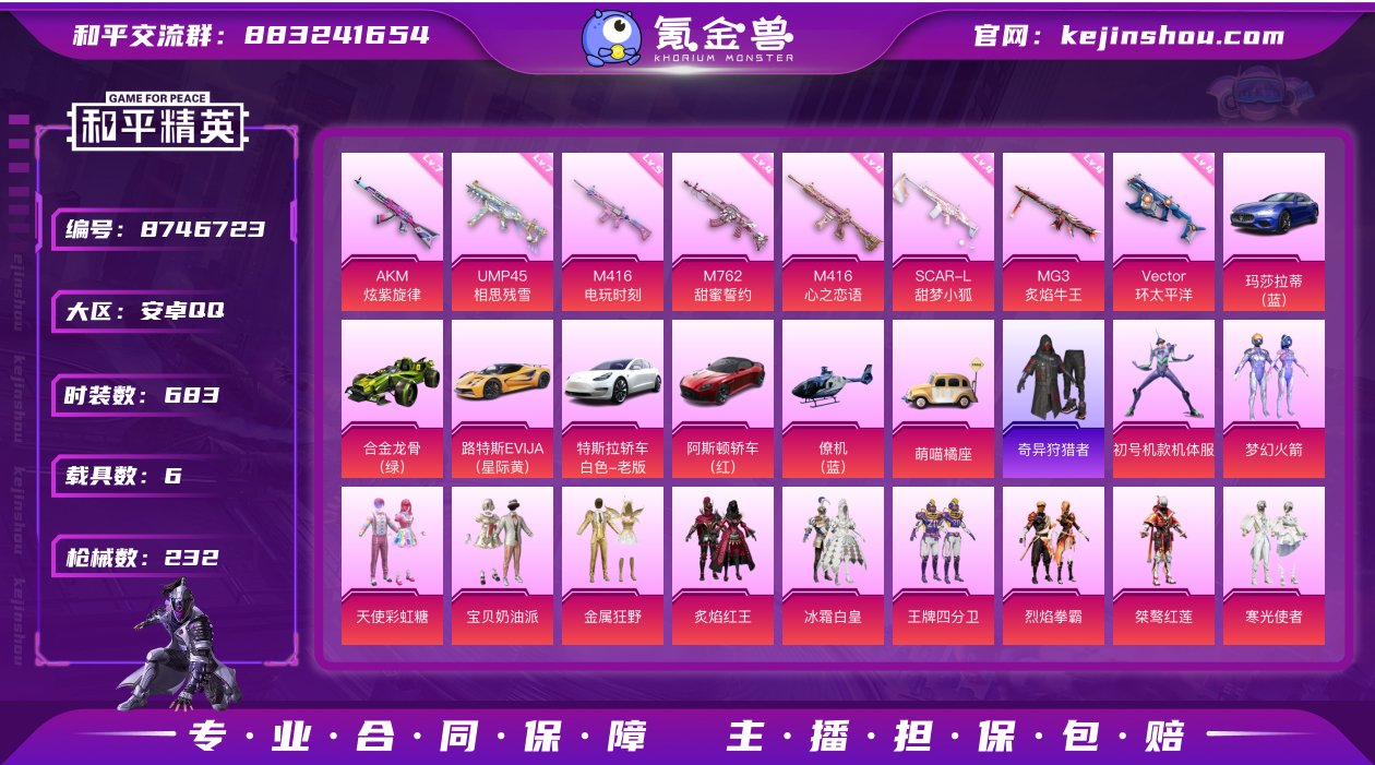 （迷鹿）实名: 可修改 时装数: 683 ...
