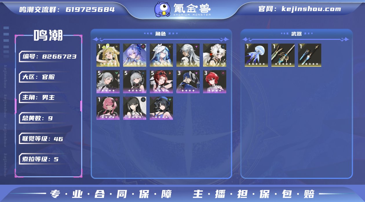 总黄数: 9 联觉等级: 46 拥有五星共...