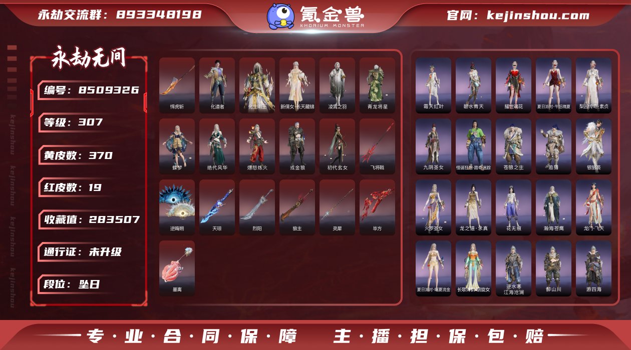 9ACFE1网易手机19个红皮,泳装5个【...