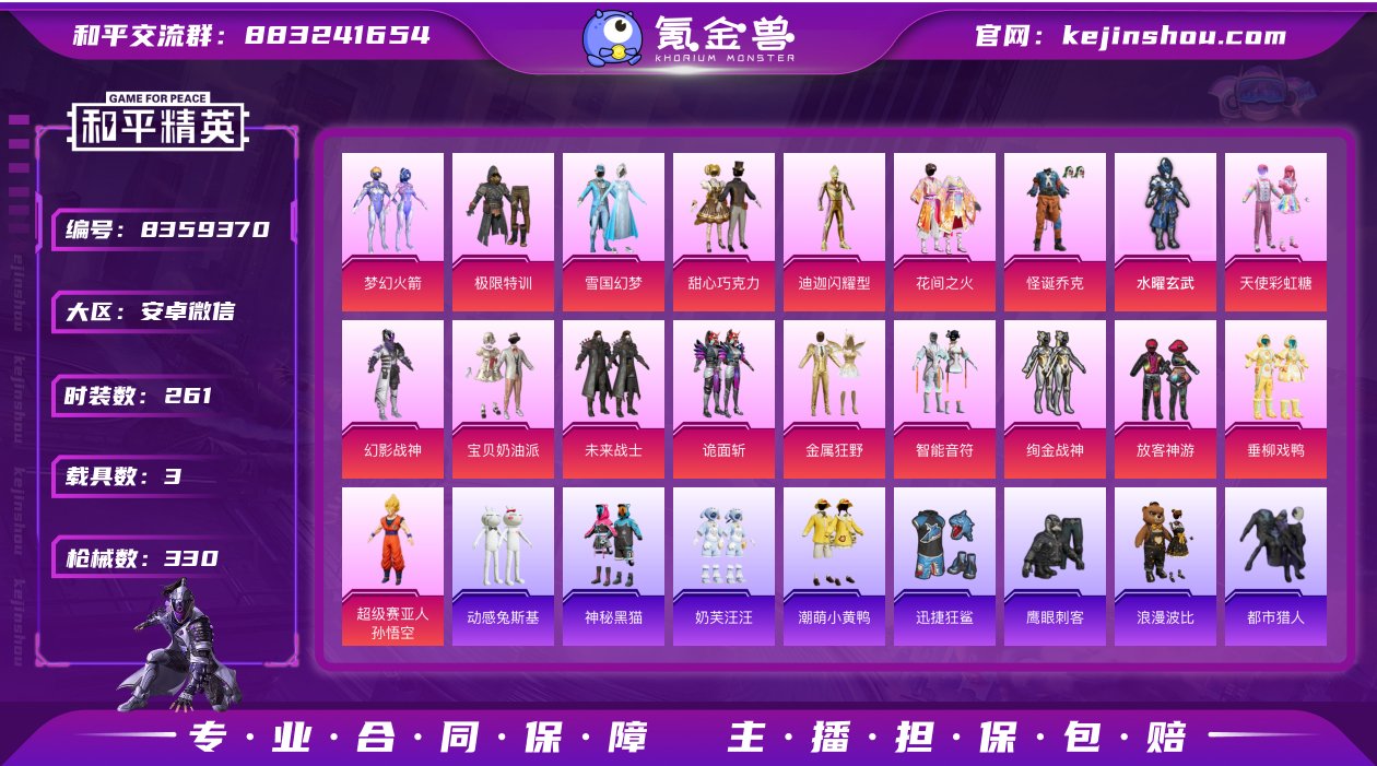 实名: 可修改 时装数: 261 载具数:...