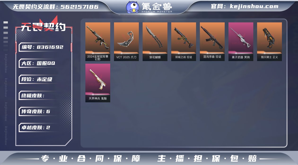 实名: 可修改 皮肤资产价值: 15600...