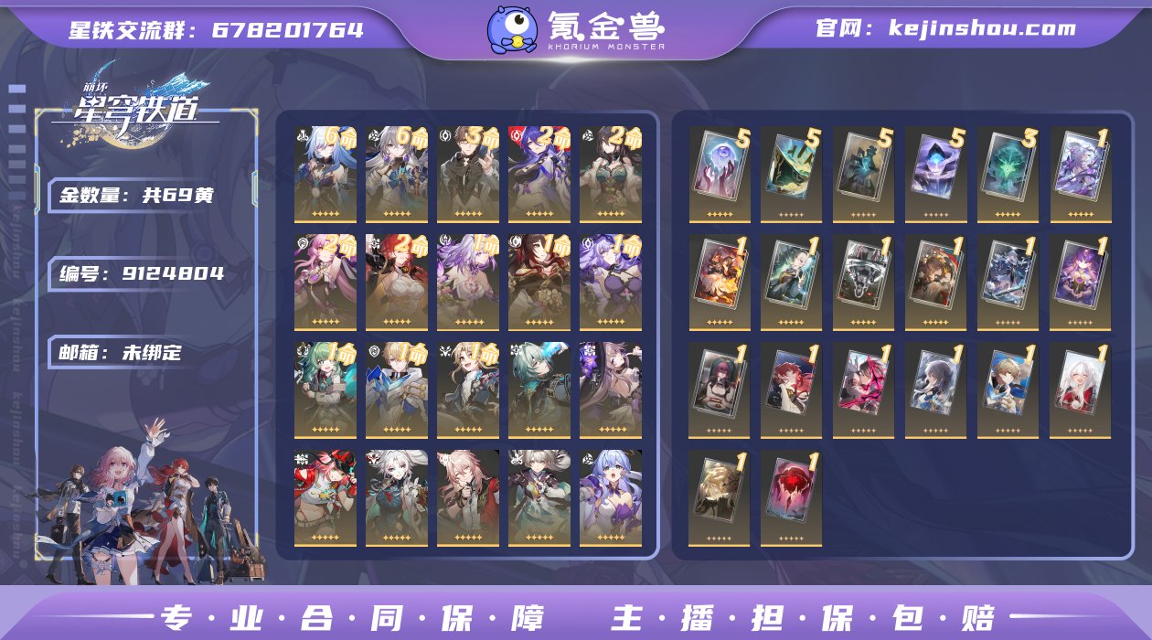 邮箱: 未绑定 开拓者性别: 女 总黄数:...