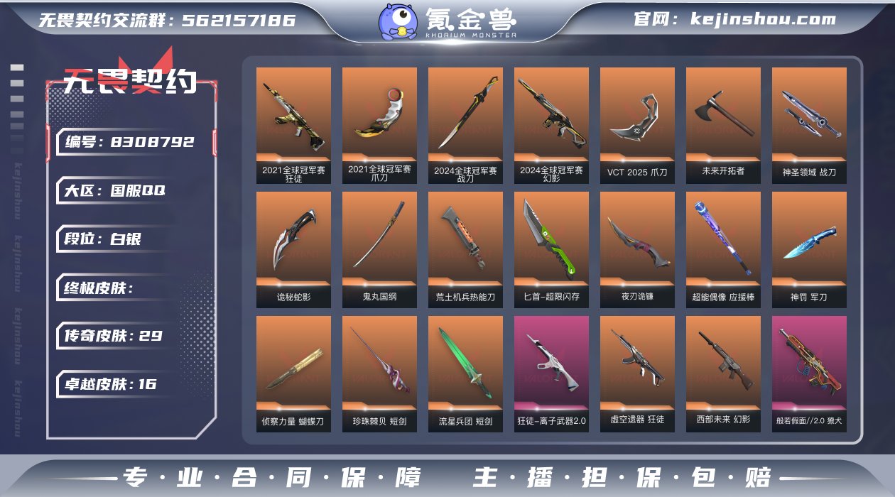 实名: 可修改 皮肤资产价值: 69440...