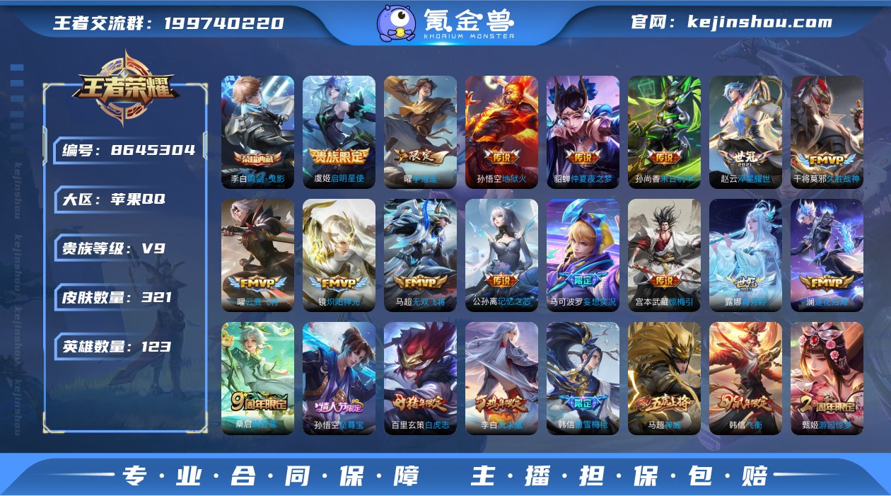 2193 成长不可改 苹果QQ/ 321皮...