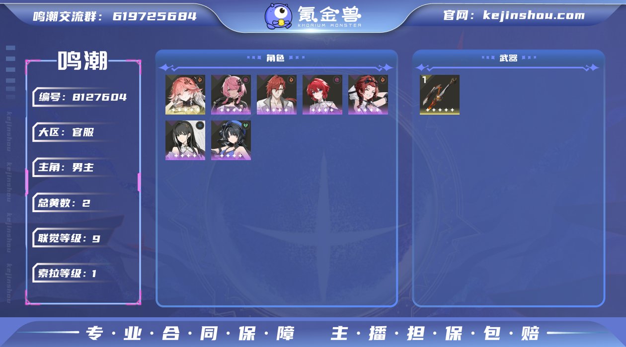 N5563 男/女主: 男主 总黄数: 2...