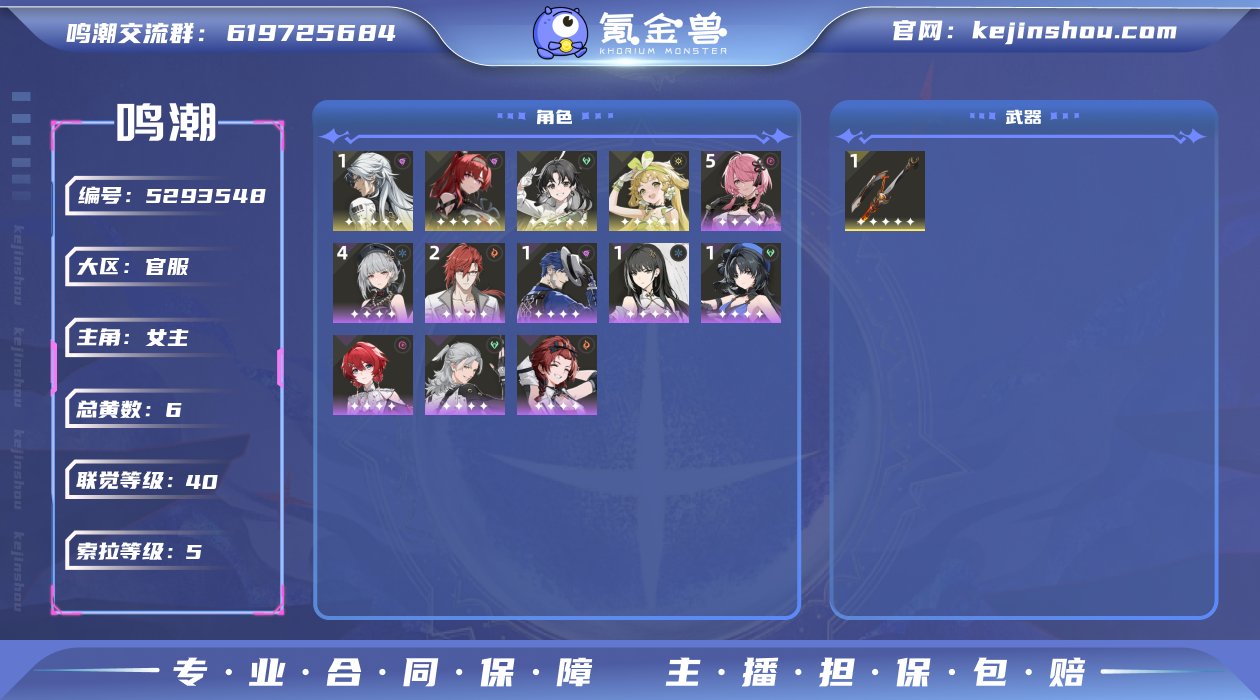 总黄数: 6 联觉等级: 40 拥有五星共...