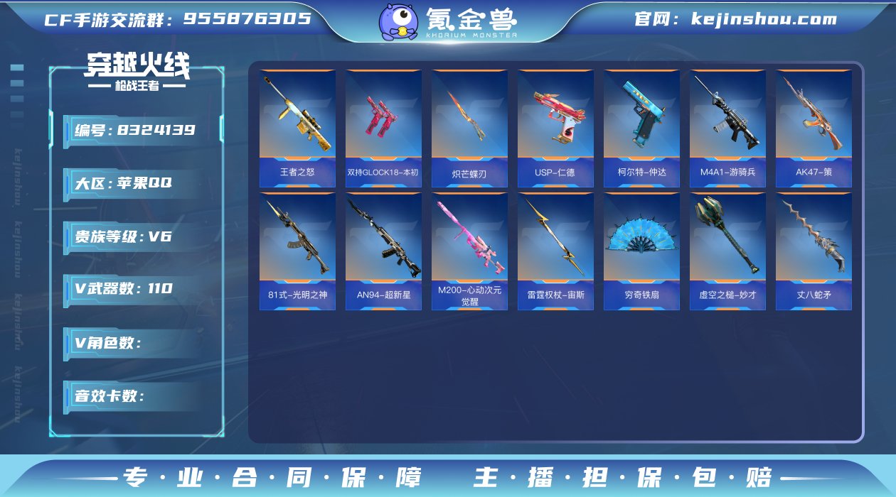 ✨/王者之怒/M4A1-游骑兵/AK47-...