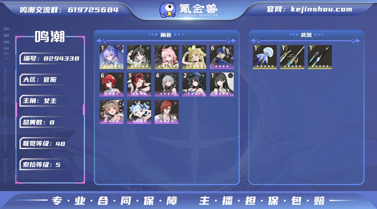 总黄数: 8 联觉等级: 48 拥有五星共...