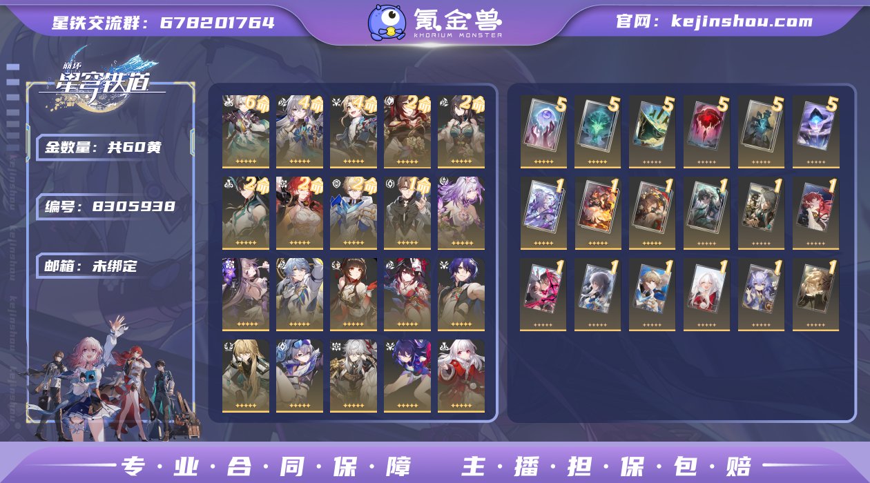邮箱: 未绑定 开拓者性别: 女 总黄数:...
