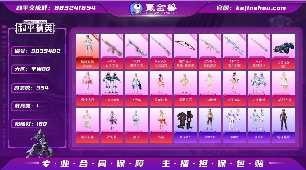 6级欧若拉！极品角色女号！7万热力值！樱桃...