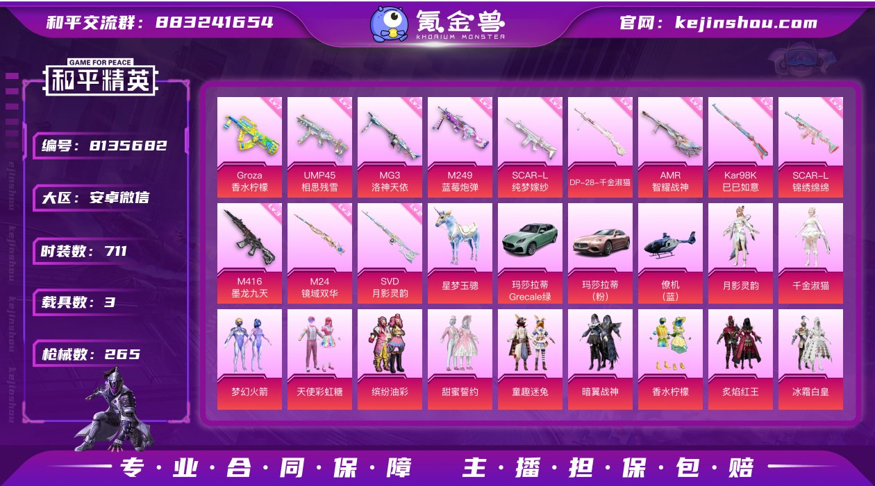 实名: 可修改 时装数: 711 载具数:...