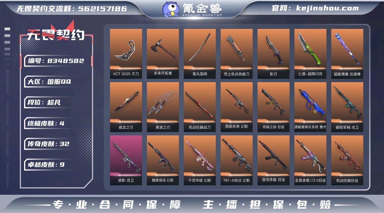 实名: 可修改 皮肤资产价值: 79500...