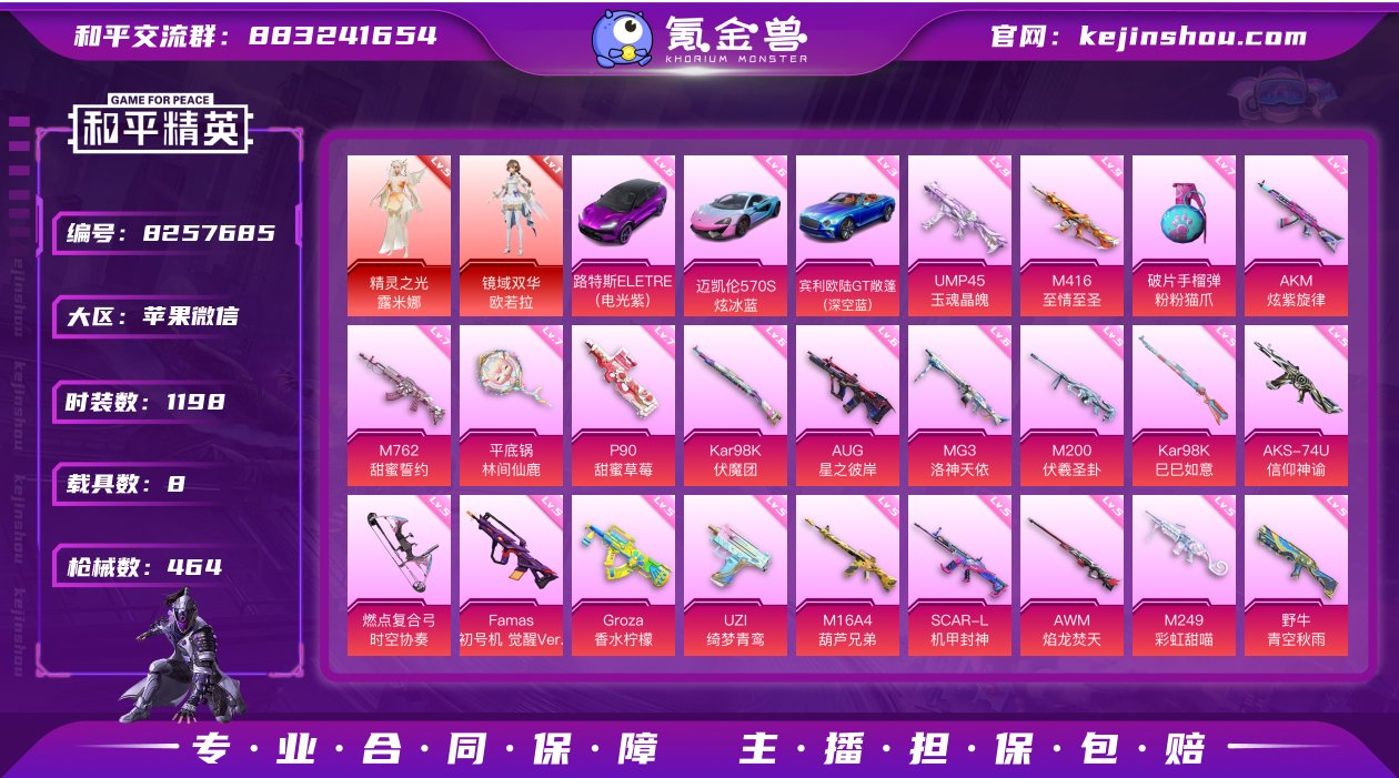 实名: 可修改 时装数: 1198 载具数...
