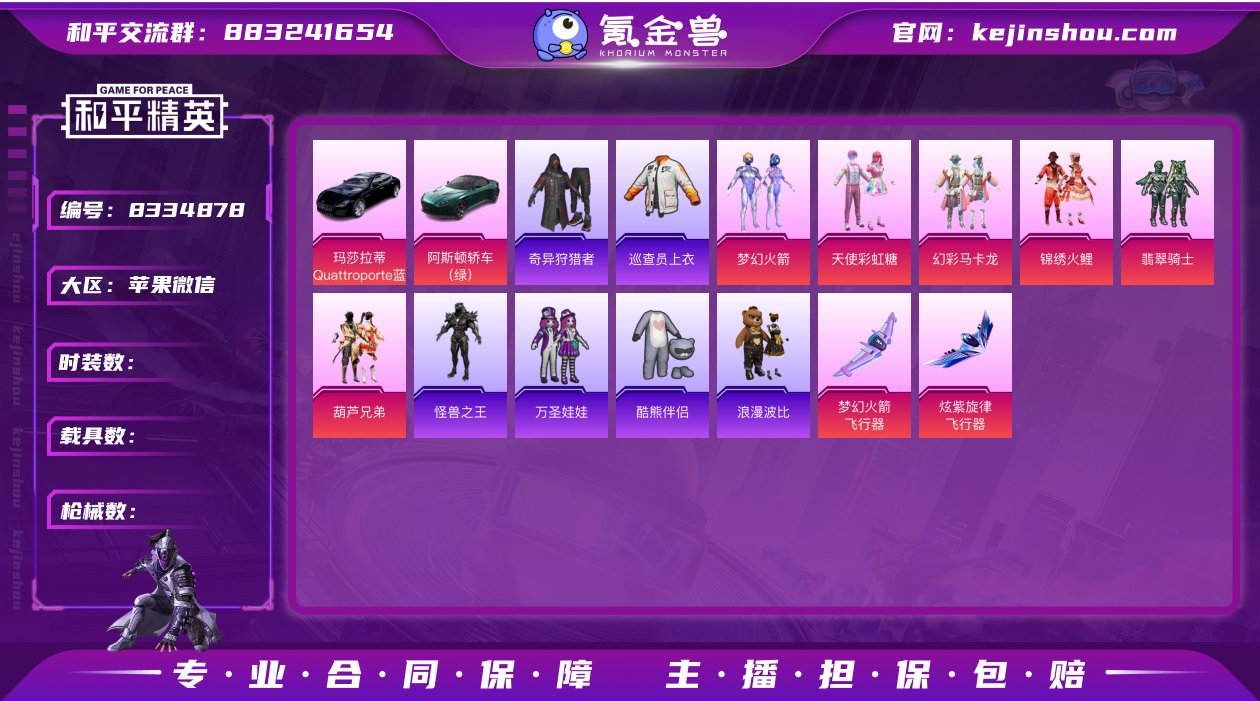 实名: 可修改 热门装扮: 奇异狩猎者,梦...
