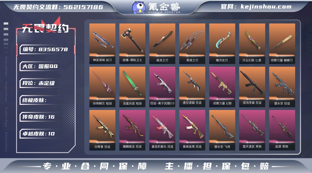 实名: 可修改 皮肤资产价值: 36550...