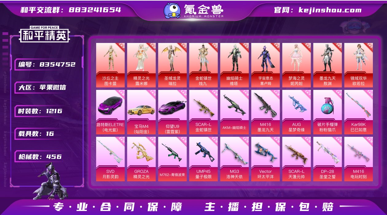实名: 可修改 时装数: 1216 载具数...