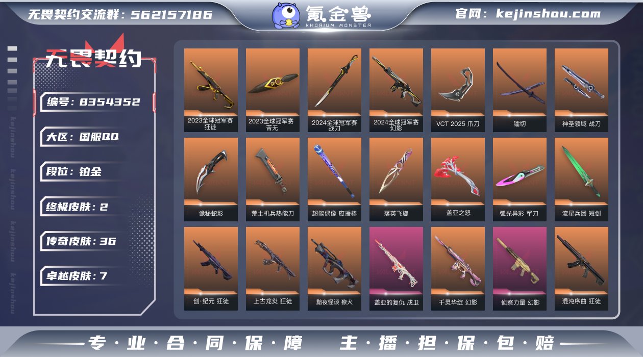 实名: 可修改 皮肤资产价值: 74340...