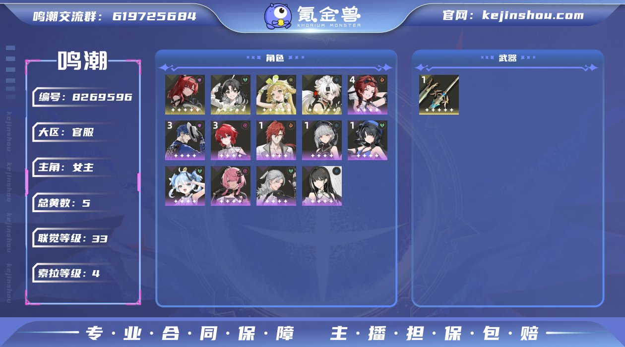 总黄数: 5 联觉等级: 33 拥有五星共...