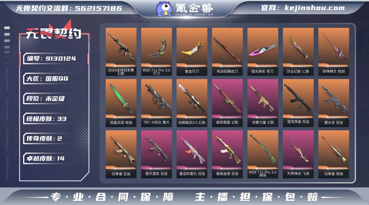 【套装】：2022全球冠军赛套装，RGX ...