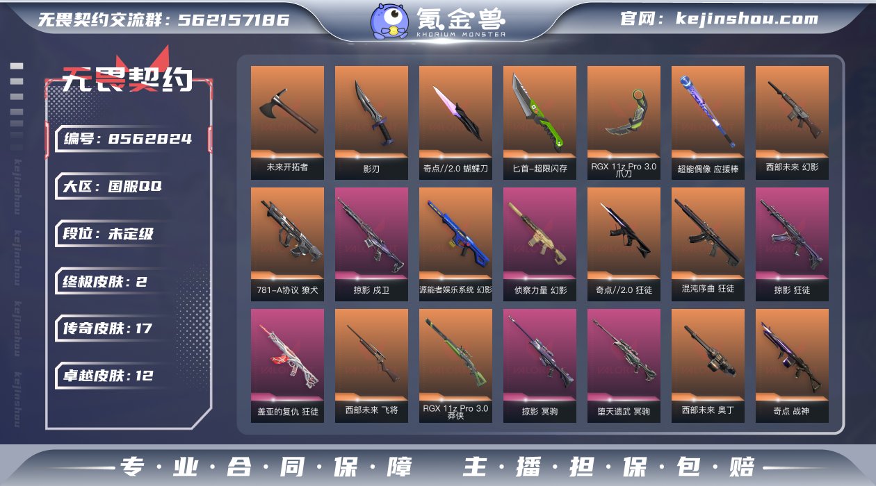 实名: 可修改 皮肤资产价值: 47380...