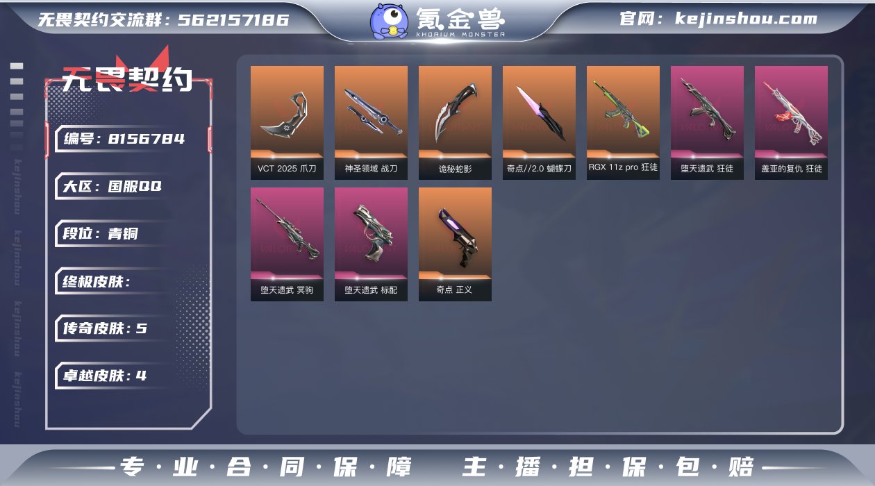 实名: 可修改 皮肤资产价值: 15300...
