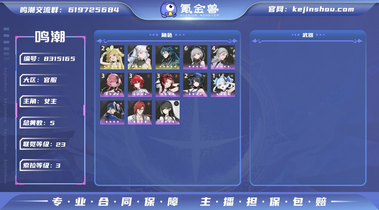 总黄数: 5 联觉等级: 23 拥有五星共...