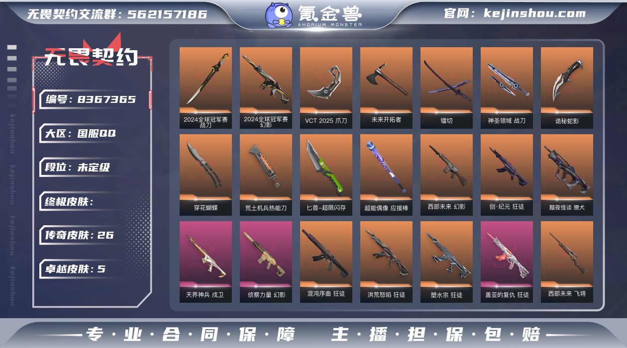 实名: 可修改 皮肤资产价值: 51380...
