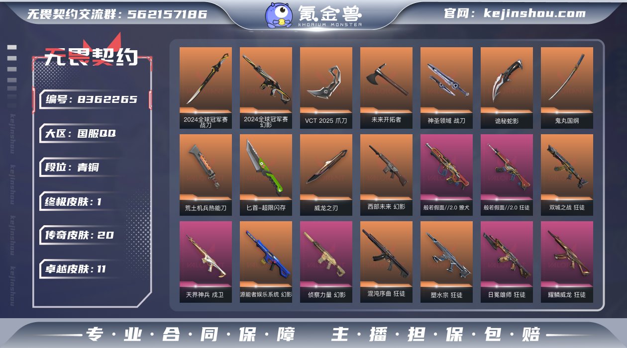 实名: 不可修改 皮肤资产价值: 5346...