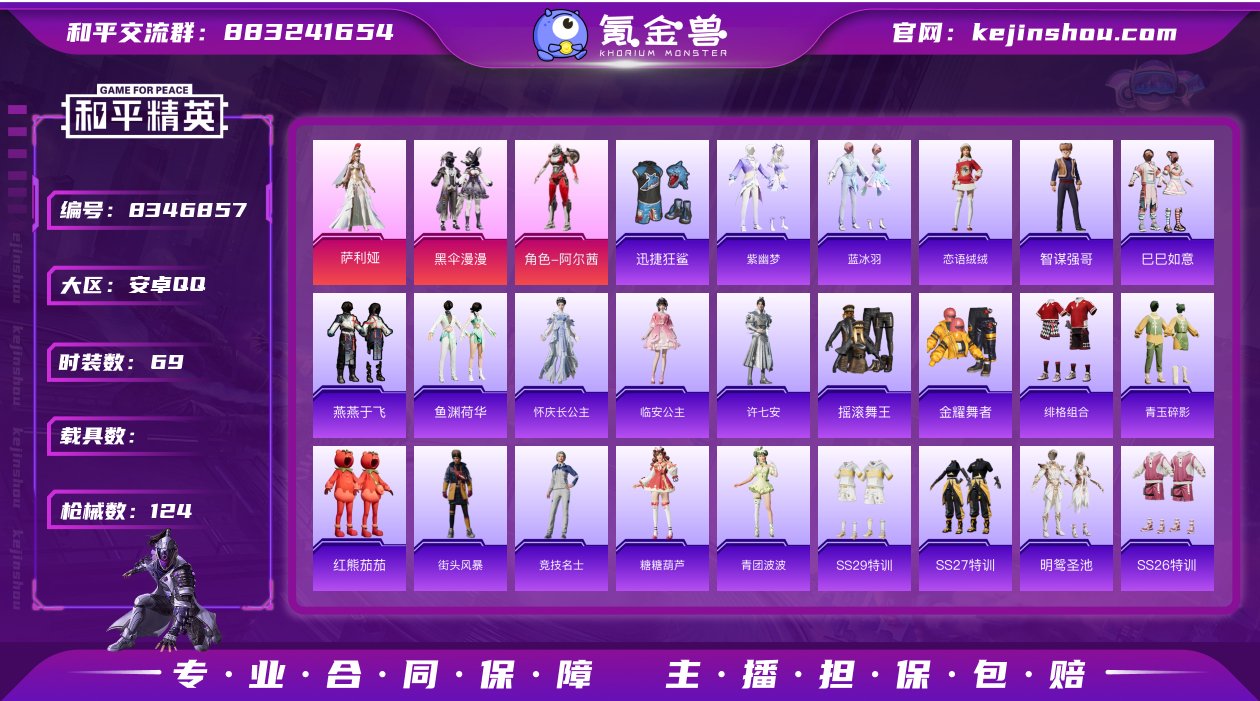 满级AUG超新星 满级P90甜蜜草莓 迅捷...