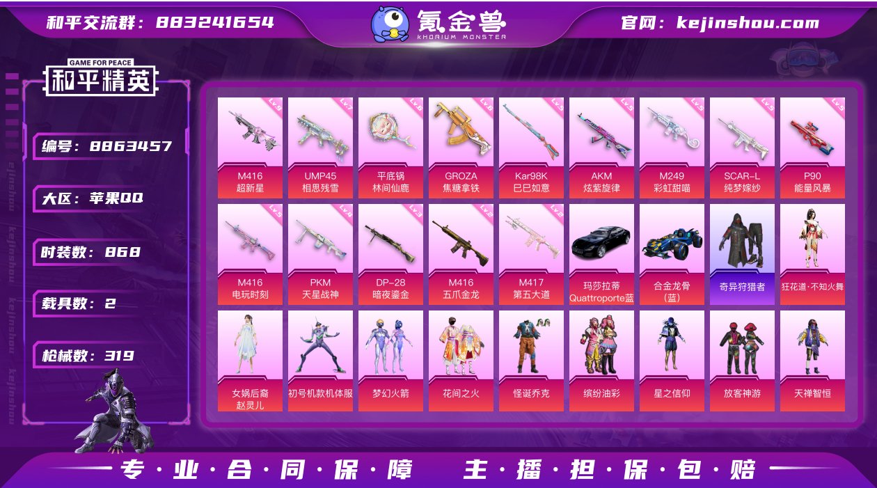 热门男神号！11万热力值！9级M4超新星！...