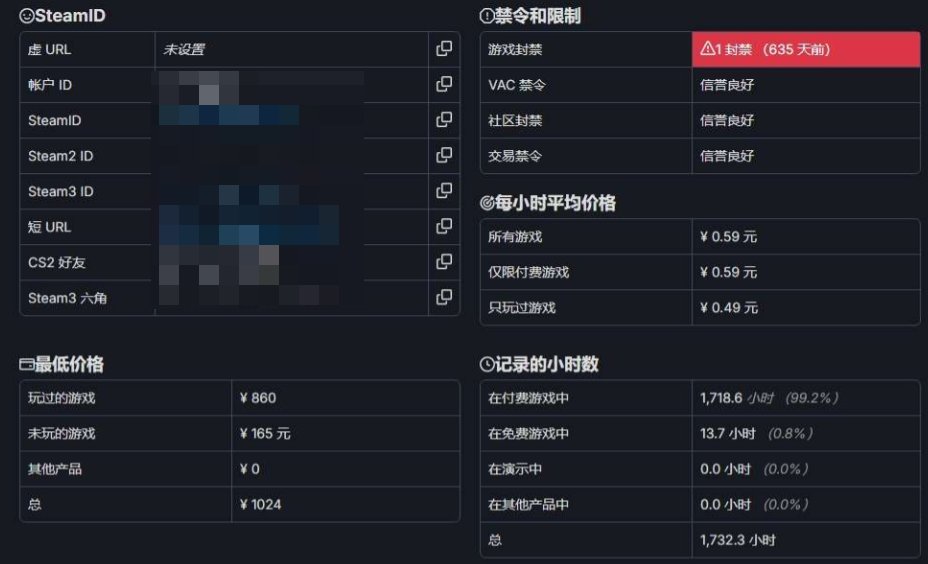亮点: 38款游戏 已玩1732个小时38...