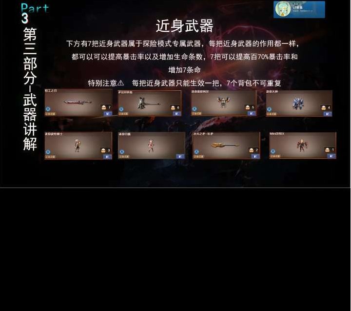 角色所在区服: 斗罗武魂1900 等级: ...