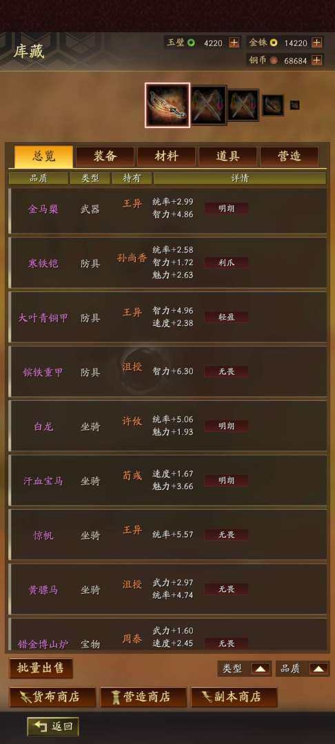 当前区服: 3800 当前是否可转区: 可...