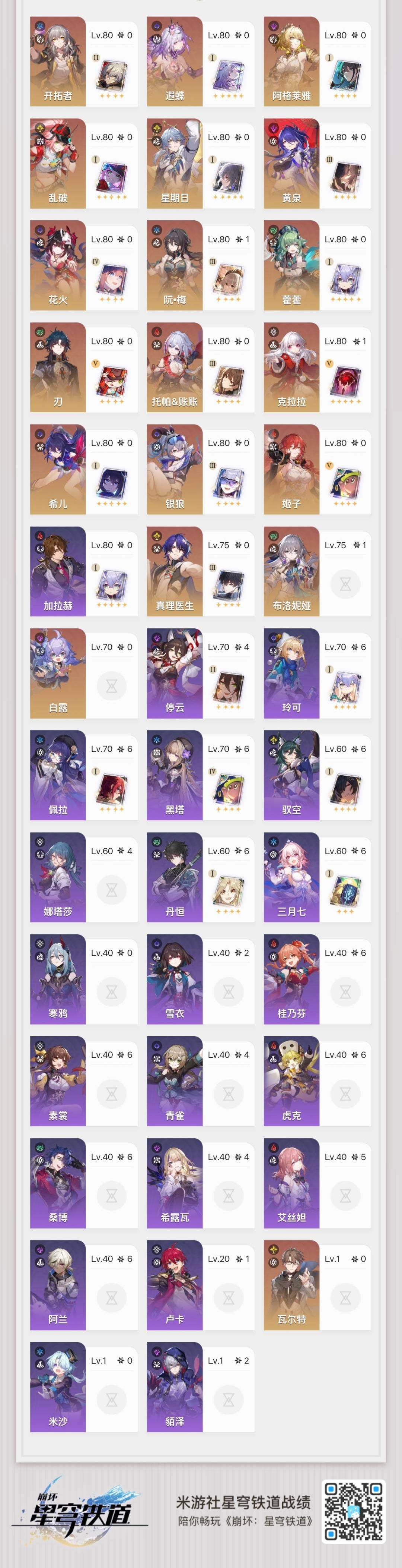 开拓者性别: 女 总黄数: 27 亮点: ...