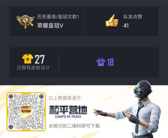 实名: 可修改 时装数: 29 枪械数: ...