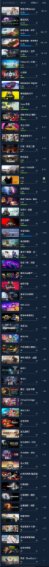 亮点: 游戏多，地平线45，怪物猎人世界，...