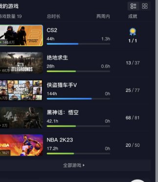 亮点: cs优先