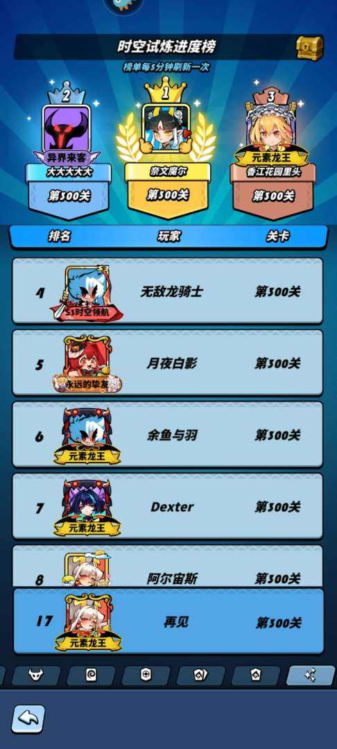 亮点: 一星敖霜,一星艾希,零星唐婉,战力...