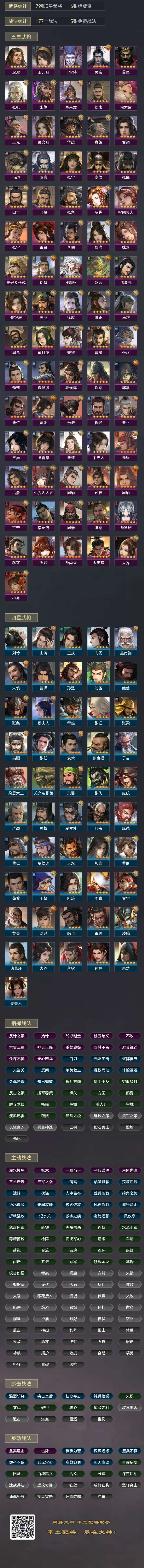 角色所在区服: 4608 账号类型: 手机...