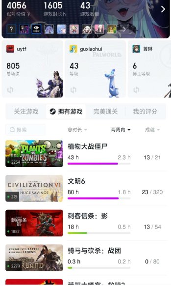 亮点: 有大表哥，刺客信条三部曲，影，赛博...