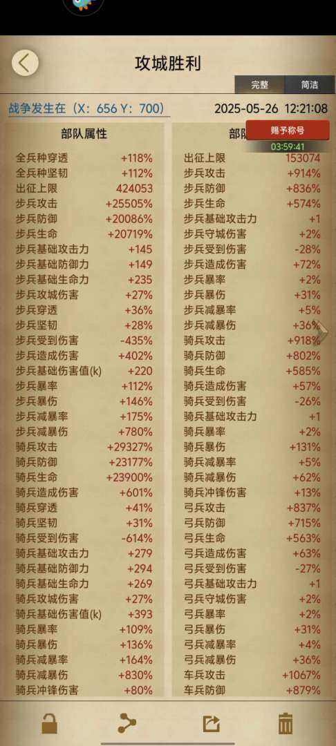 亮点: 王国联盟，10亿部队，资源多多，皮...