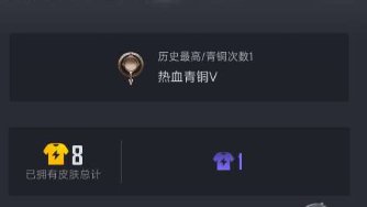 实名: 不可修改 战备数: 8 亮点: 150