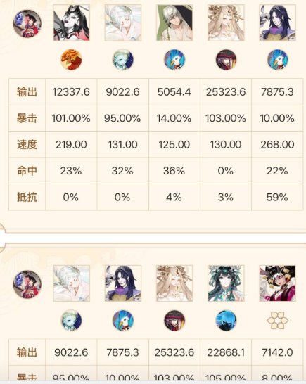 换绑冷却: 无冷却 SSR式神数: 138...